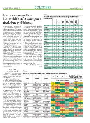 Les variétés d’escourgeon évaluées en Hainaut