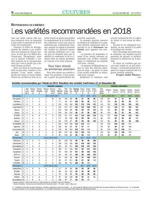 Les variétés recommandées en 2018 Les variétés recommandées en 2018