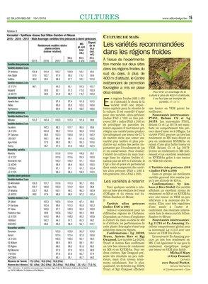 Les variétés recommandéesdans les régions froides Les variétés recommandéesdans les régions froides