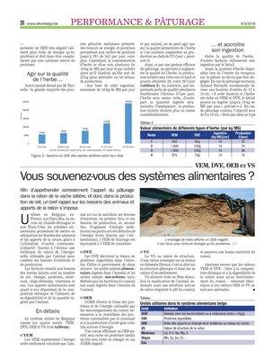 Vous souvenez-vous des systèmes alimentaires? Vous souvenez-vous des systèmes alimentaires?