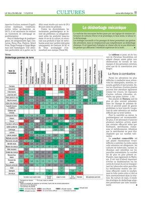 Le désherbage mécanique Le désherbage mécanique