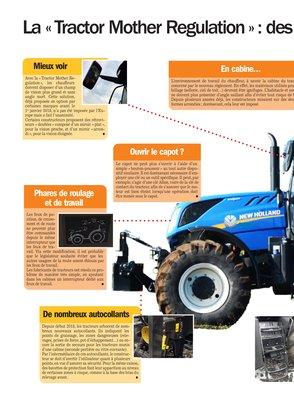 Phares de roulage et de travail Phares de roulage et de travail