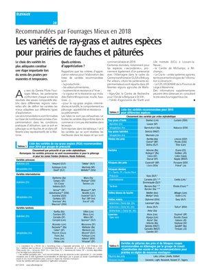 Les variétés de ray-grass et autres espècespour prairies de fauches et pâturées Les variétés de ray-grass et autres espècespour prairies de fauches et pâturées