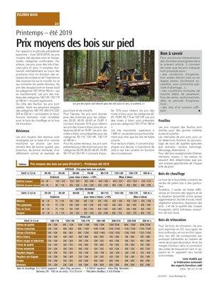 Bon à savoir Bon à savoir