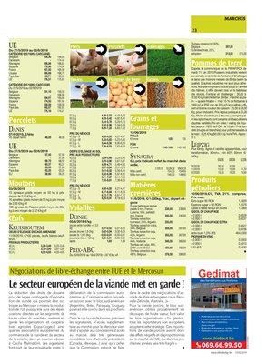Le secteur européen de la viande met en garde! Le secteur européen de la viande met en garde!