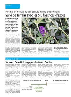 Surfaces d’intérêt écologique «fixatrices d’azote» Surfaces d’intérêt écologique «fixatrices d’azote»