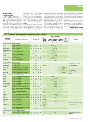 Le désherbage automnal raisonné des céréales Le désherbage automnal raisonné des céréales