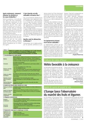 L’Europe lance l’observatoiredu marché des fruits et légumes L’Europe lance l’observatoiredu marché des fruits et légumes