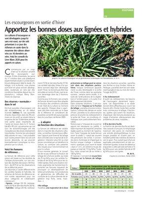 Apportez les bonnes doses aux lignées et hybrides Apportez les bonnes doses aux lignées et hybrides