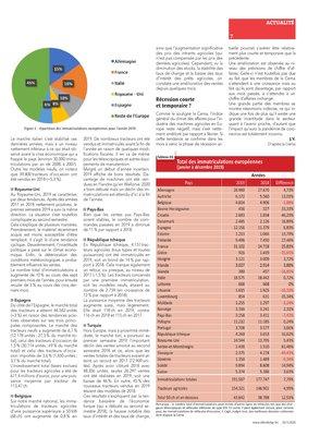 Une année 2019 stable,mais des incertitudes se profilent à l’horizon Une année 2019 stable,mais des incertitudes se profilent à l’horizon