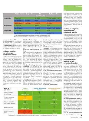 Trouver le bon compromis entre la réductionde la dérive et l’efficacité des traitements
