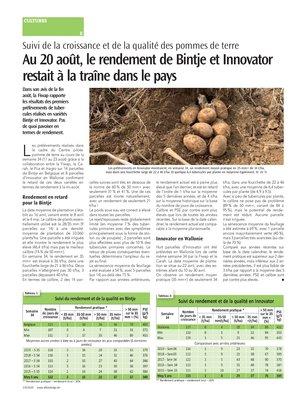Au 20 août, le rendement de Bintje et Innovator restait à la traîne dans le pays Au 20 août, le rendement de Bintje et Innovator restait à la traîne dans le pays