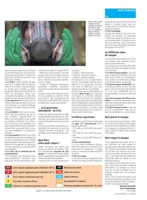 Il est utile de bien s’équiper! Il est utile de bien s’équiper!