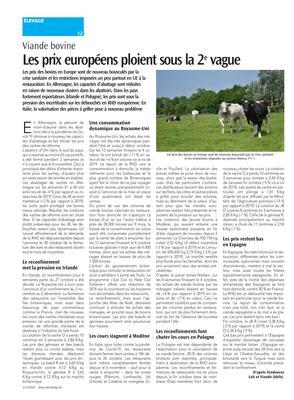 Les prix européens ploient sous la 2e vague