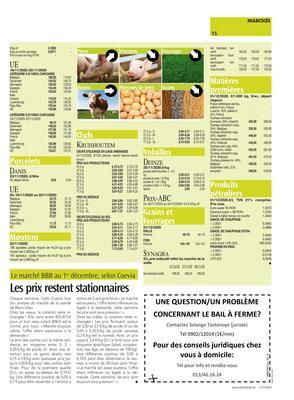 Les prix restent stationnaires