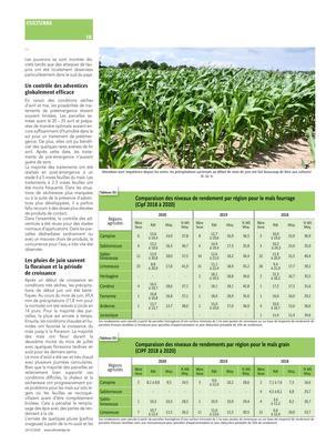 Retour sur les faits marquants de cette campagne 2020 Retour sur les faits marquants de cette campagne 2020