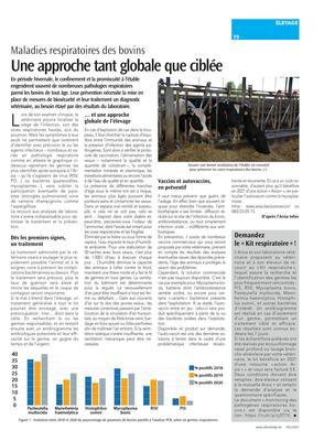 Demandez le «Kit respiratoire»!