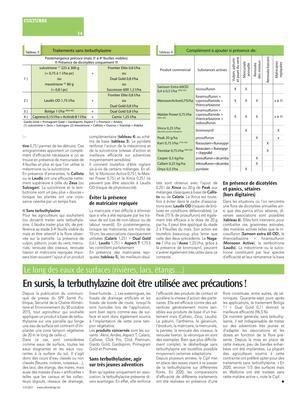 En sursis, la terbuthylazine doit être utilisée avec précautions! En sursis, la terbuthylazine doit être utilisée avec précautions!