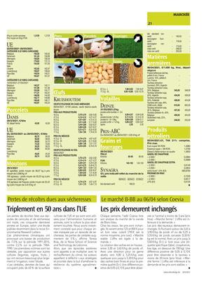 Les prix demeurent inchangés Les prix demeurent inchangés