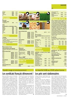 Les prix sont stationnaires Les prix sont stationnaires