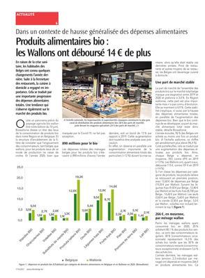 Produits alimentaires bio:les Wallons ont déboursé 14€ de plus Produits alimentaires bio:les Wallons ont déboursé 14€ de plus