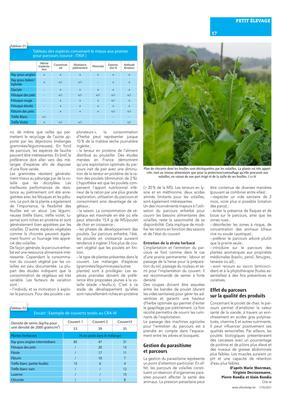 Le parcours,un outil au servicede l’autonomie alimentaire