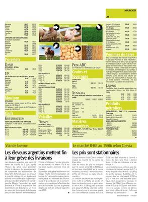 Les prix sont stationnaires Les prix sont stationnaires