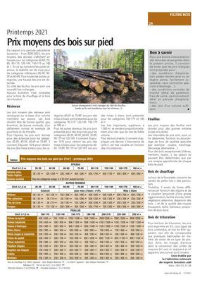 Prix moyens des bois sur pied Prix moyens des bois sur pied