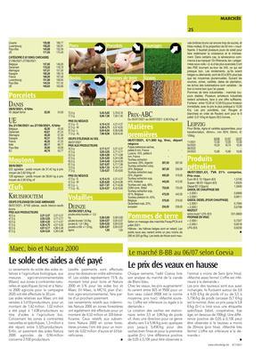 Le prix des veaux en hausse Le prix des veaux en hausse