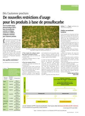 De nouvelles restrictions d’usagepour les produits à base de prosulfocarbe De nouvelles restrictions d’usagepour les produits à base de prosulfocarbe