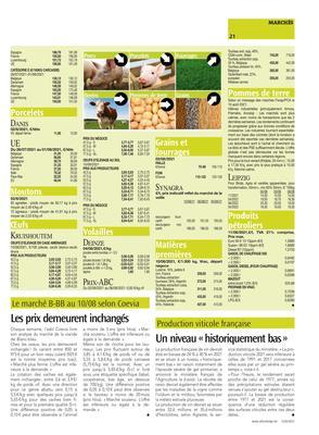 Les prix demeurent inchangés Les prix demeurent inchangés