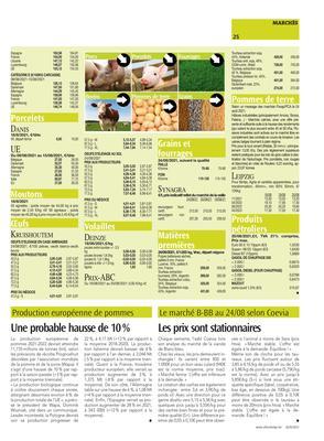 Les prix sont stationnaires Les prix sont stationnaires