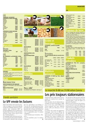 Les prix toujours stationnaires Les prix toujours stationnaires