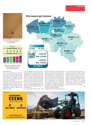 Les terres agricoles ont vu leur prix moyen augmenter de 10%! Les terres agricoles ont vu leur prix moyen augmenter de 10%!