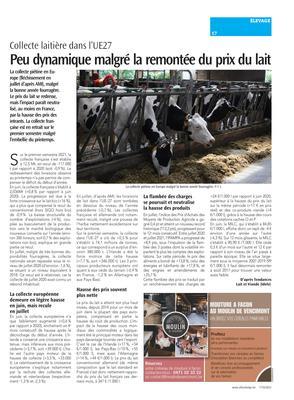 Peu dynamique malgré la remontée du prix du lait Peu dynamique malgré la remontée du prix du lait