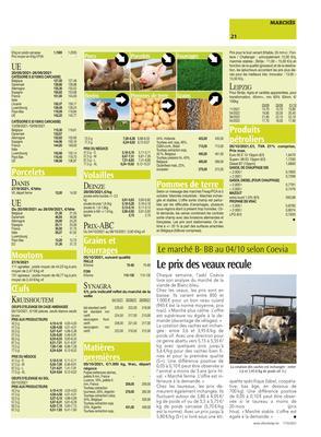 Le prix des veaux recule Le prix des veaux recule