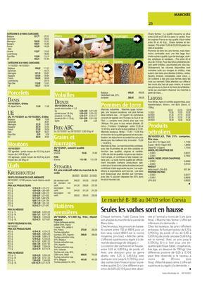 Seules les vaches sont en hausse Seules les vaches sont en hausse