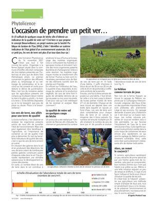 L’occasion de prendre un petit ver… L’occasion de prendre un petit ver…