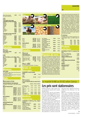 Les prix sont stationnaires Les prix sont stationnaires