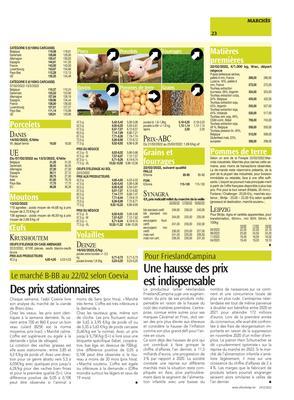 Le marché B-BB au 22/02 selon Coevia