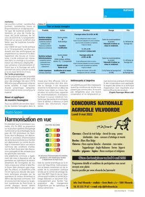 Utiles? Parfois, mais pas n’importe quand… Utiles? Parfois, mais pas n’importe quand…