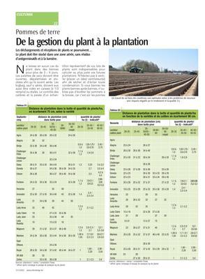De la gestion du plant à la plantation De la gestion du plant à la plantation