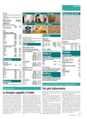 Des prix stationnaires Des prix stationnaires