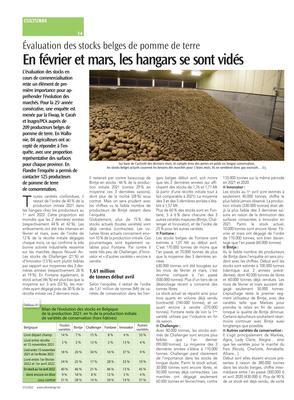 En février et mars, les hangars se sont vidés En février et mars, les hangars se sont vidés