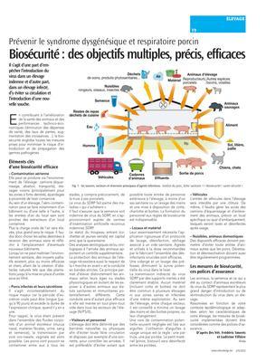 Biosécurité: des objectifs multiples, précis, efficaces