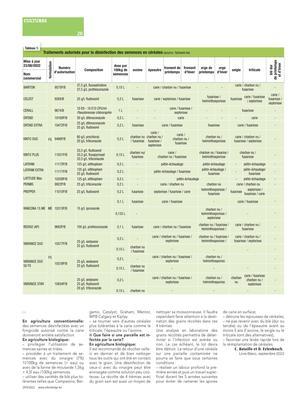 Comment les identifier et s’en prémunir? Comment les identifier et s’en prémunir?