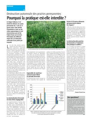 Des questions? Des questions?