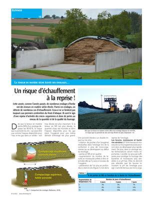 Un risque d’échauffementà la reprise!