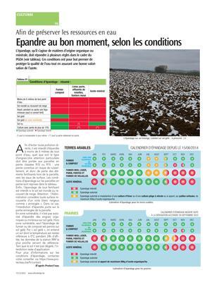 Epandre au bon moment, selon les conditions Epandre au bon moment, selon les conditions