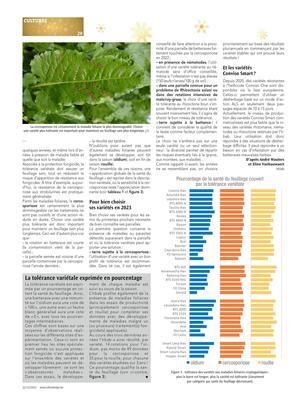 La tolérance variétale exprimée en pourcentage